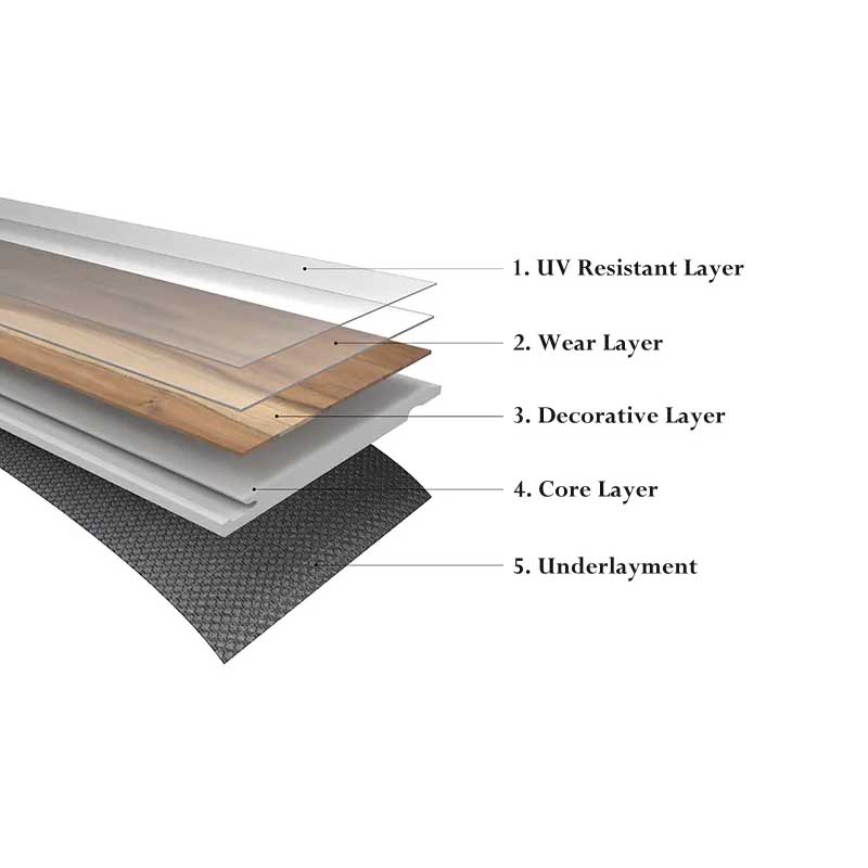 Suelo de parquet 5G EIR SPC
