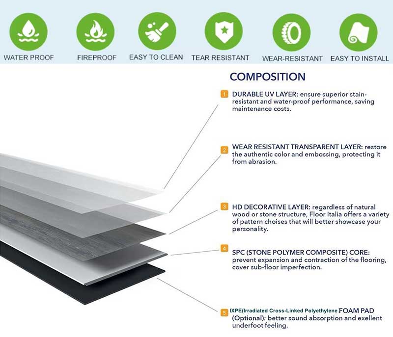 Sleek Slim Profile SPC Flooring